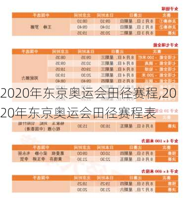2020年东京奥运会田径赛程,2020年东京奥运会田径赛程表
